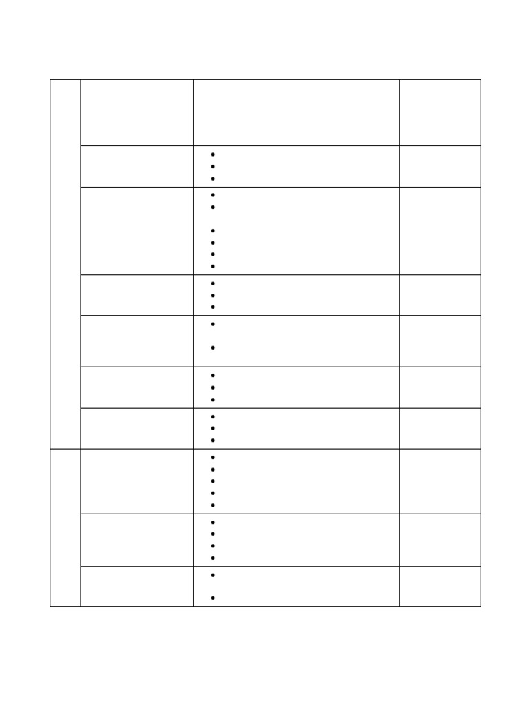 English 101 Scoring Sheet Template | PDF | Human Communication