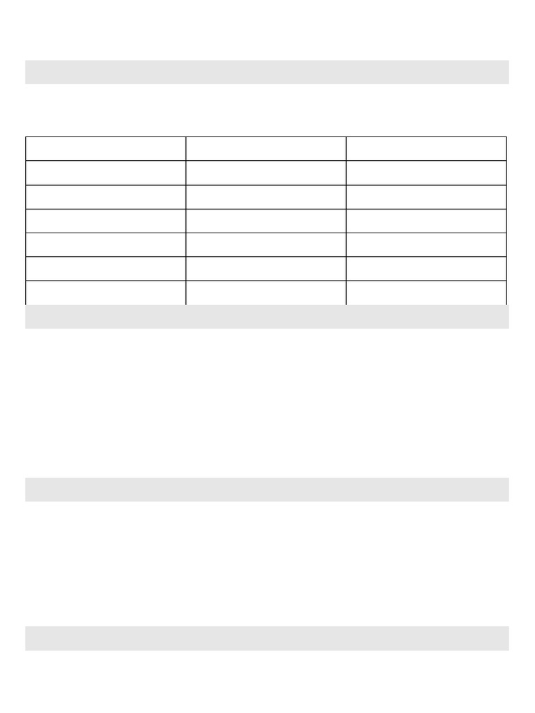 Comparatives Superlatives Worksheet | PDF