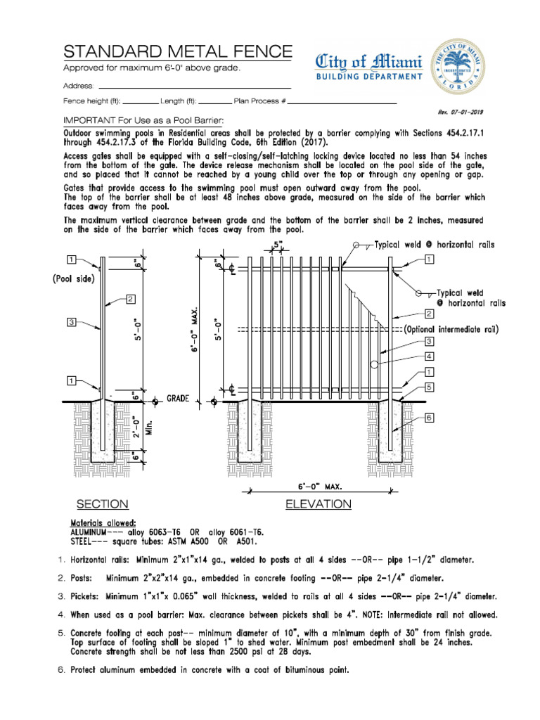 Standard Detail Metal Fence | PDF
