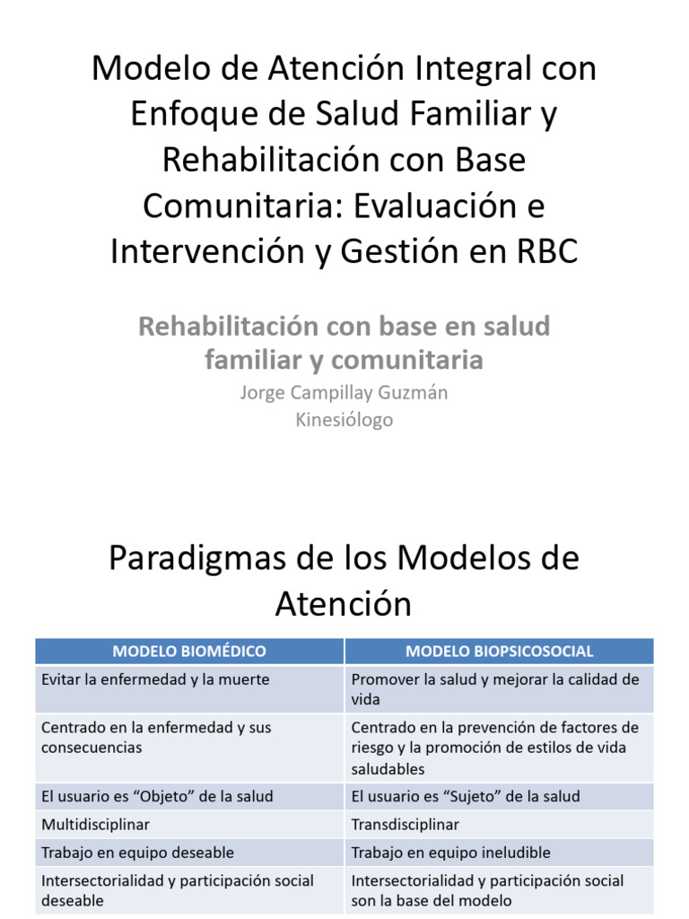 Modelo de Atención Integral en Salud Familiar | PDF | Hospital ...