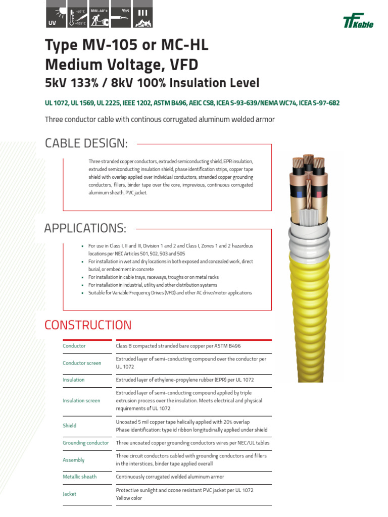 Medium Voltage VFD Cable Specifications | PDF | Electrical Conductor ...