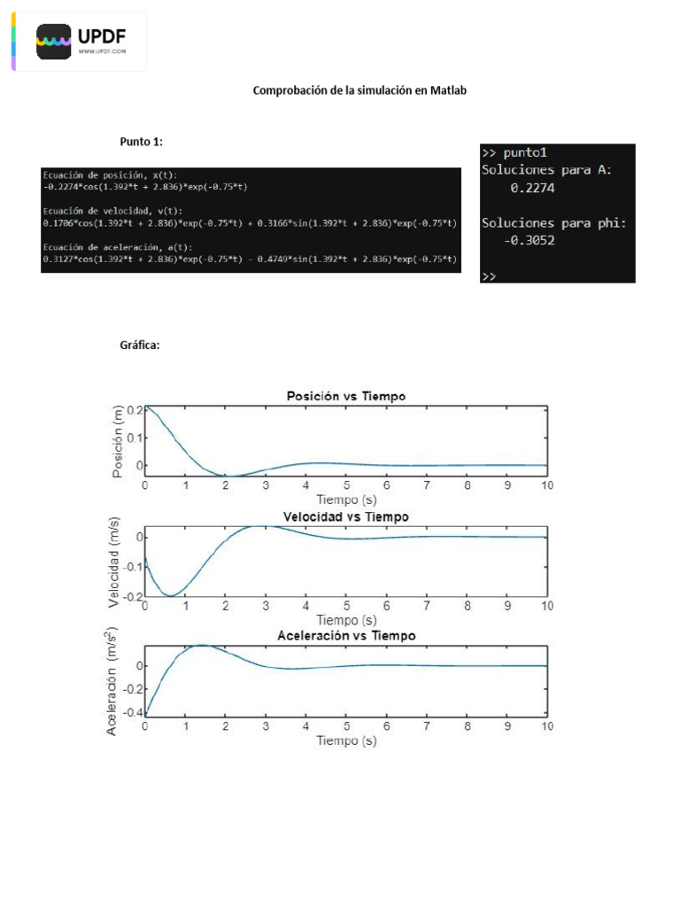 Comprobación de La Simulación en Matlab | PDF