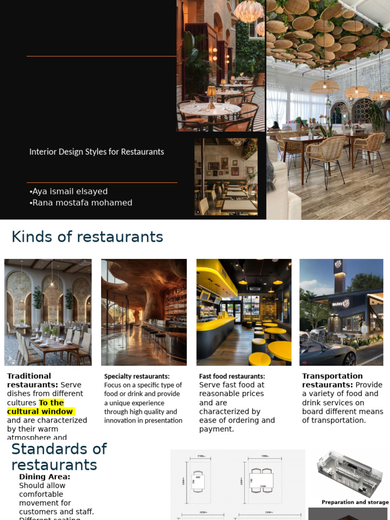 Modern Design for Budget Restaurants | PDF | Interior Design | Restaurants
