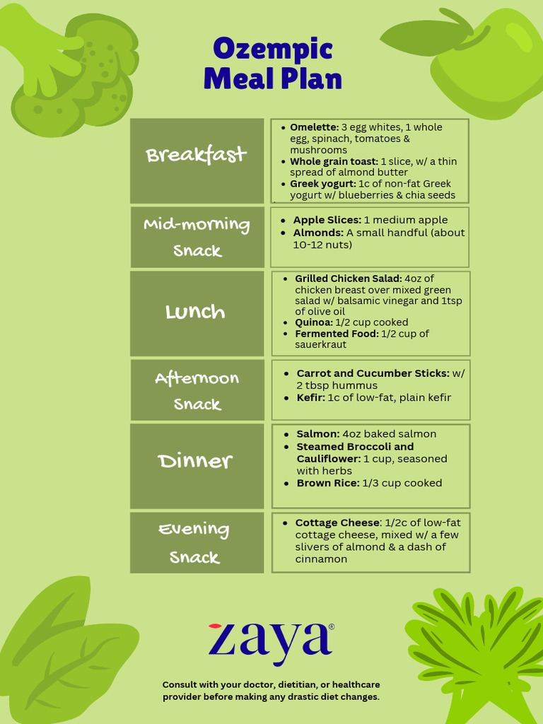 semaglutide ozempic diet plan pdf Ozempic 7-Day Meal Plan Guide