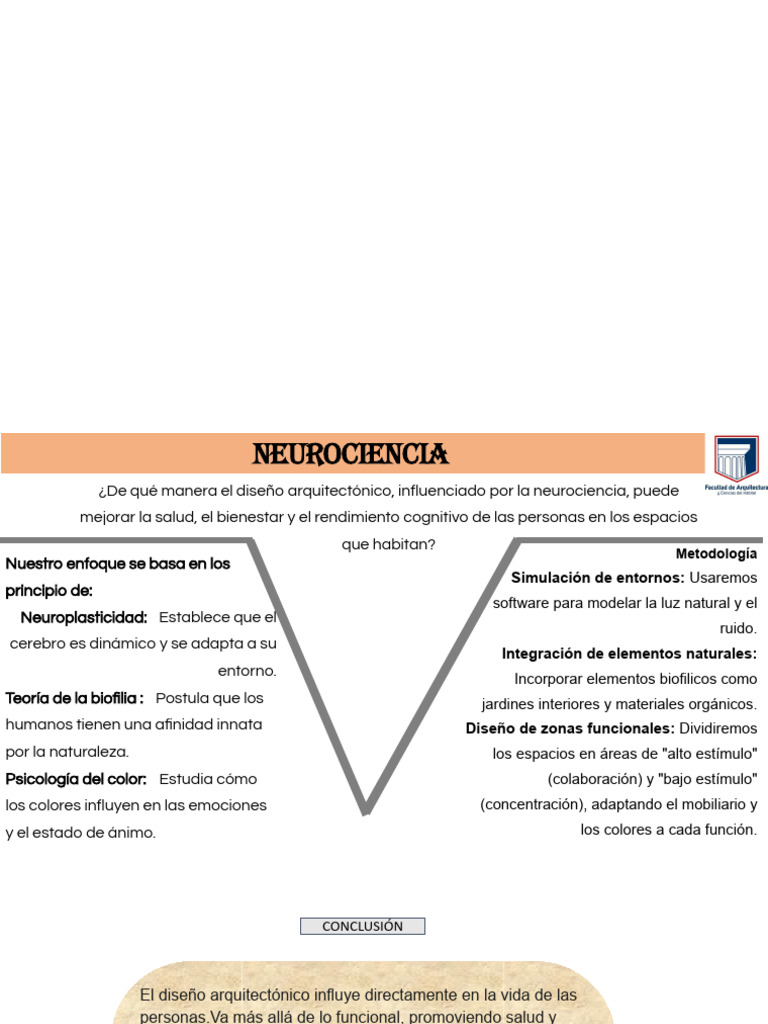 Diseño arquitectónico y neurociencia | PDF | Neurociencia | Diseño