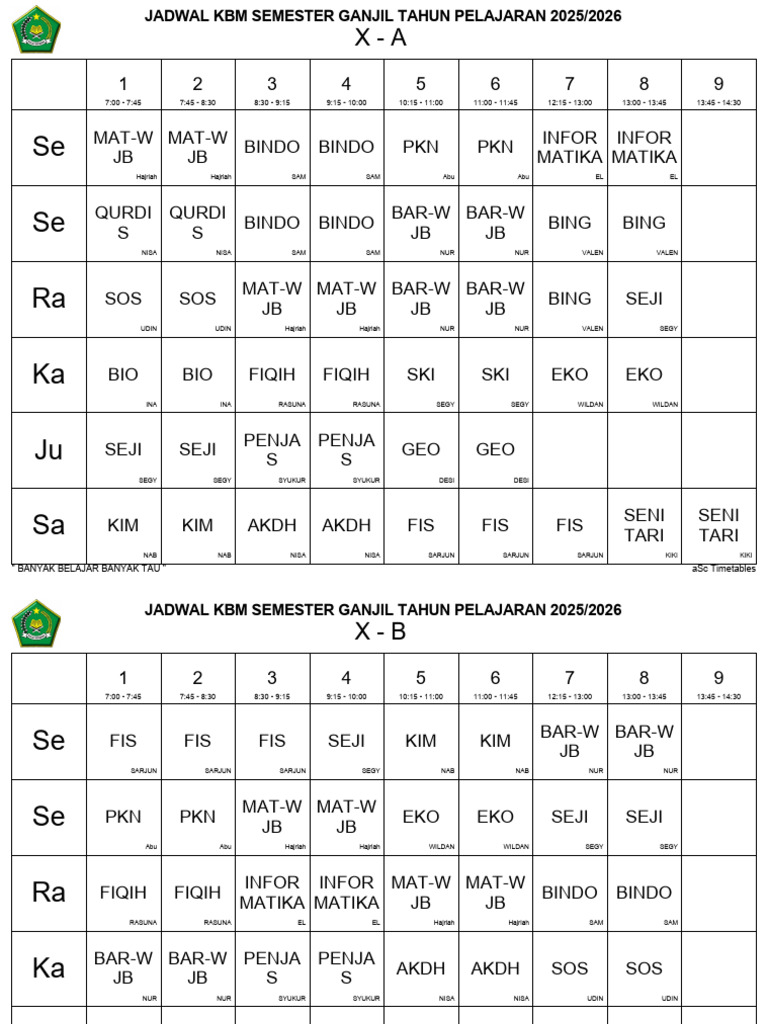 ROSTER KELAS FINAL | PDF