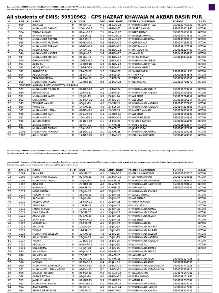 Student List 1753445394091 | PDF