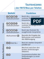 Fritz!Box - Tastencodes