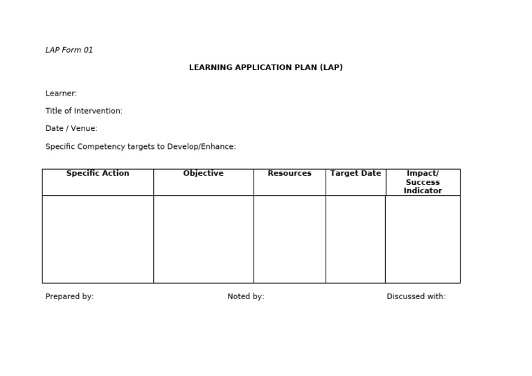 Learning Application Plan Template | PDF
