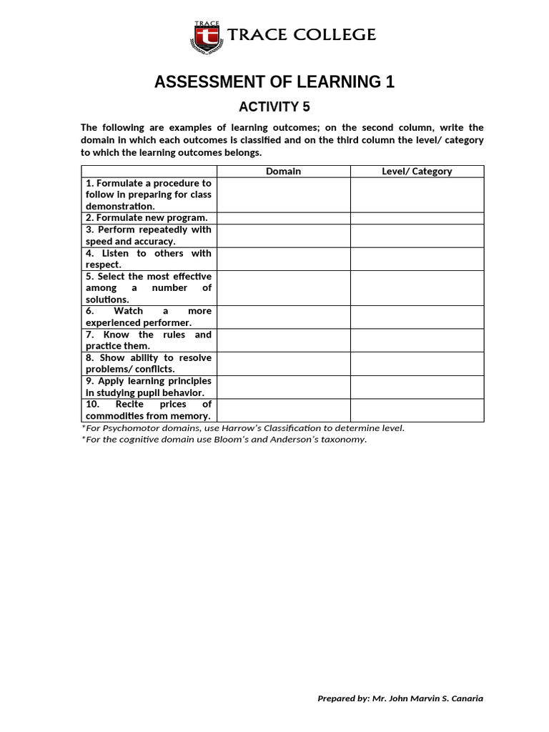 Activity 5 (Assessment of Learning 1) | PDF