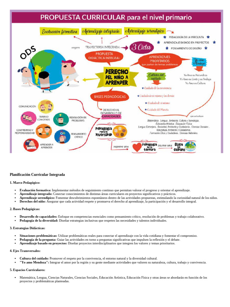 Planificación Curricular Integrada 2° Grado | PDF | Plan de estudios ...