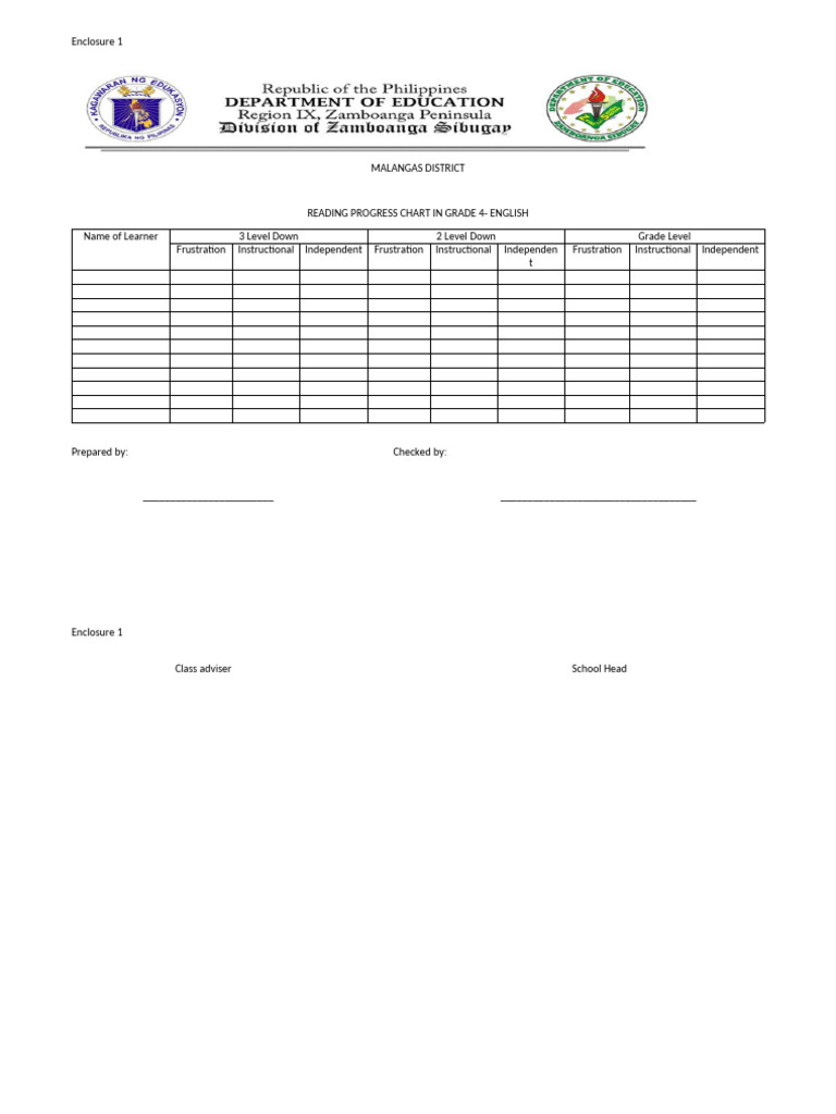 Grade 4 Reading Progress Chart | PDF