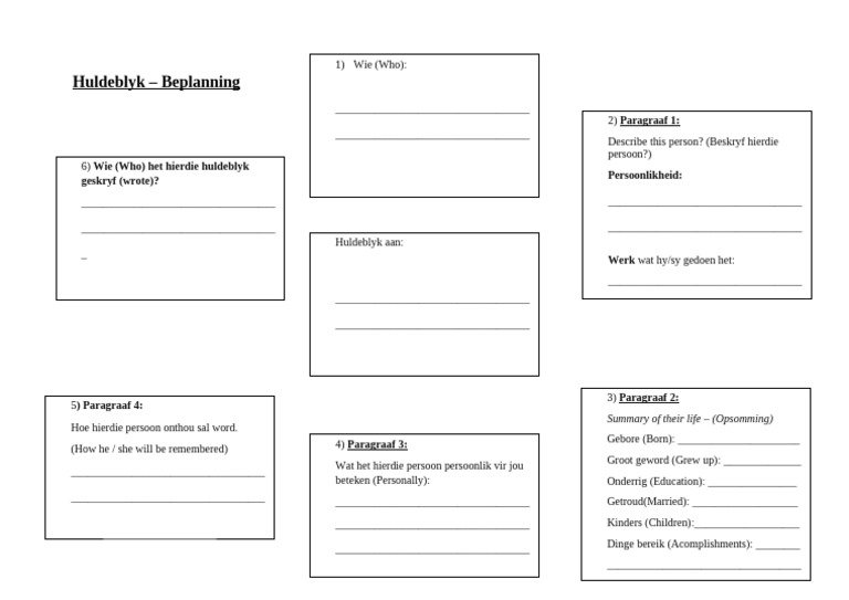 Huldeblyk Beplanning | PDF