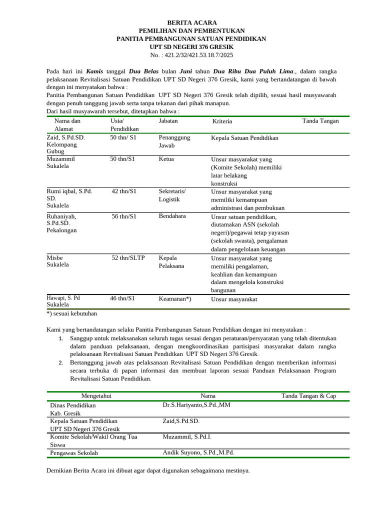 Panitia Pembangunan UPT SD 376 Gresik 2025 | PDF