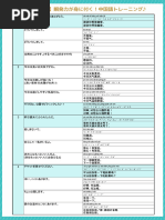 指示詞「こ・そ・あ・ど」現場指示 | PDF