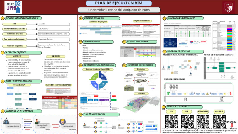 Plan de Ejecución BIM en Puno | PDF | Informática | Ciencias de la ...