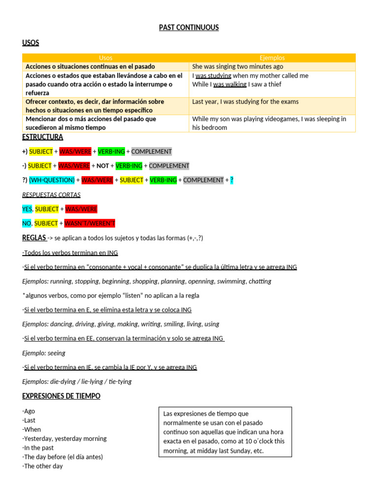 Usos y Estructura del Pasado Continuo | PDF