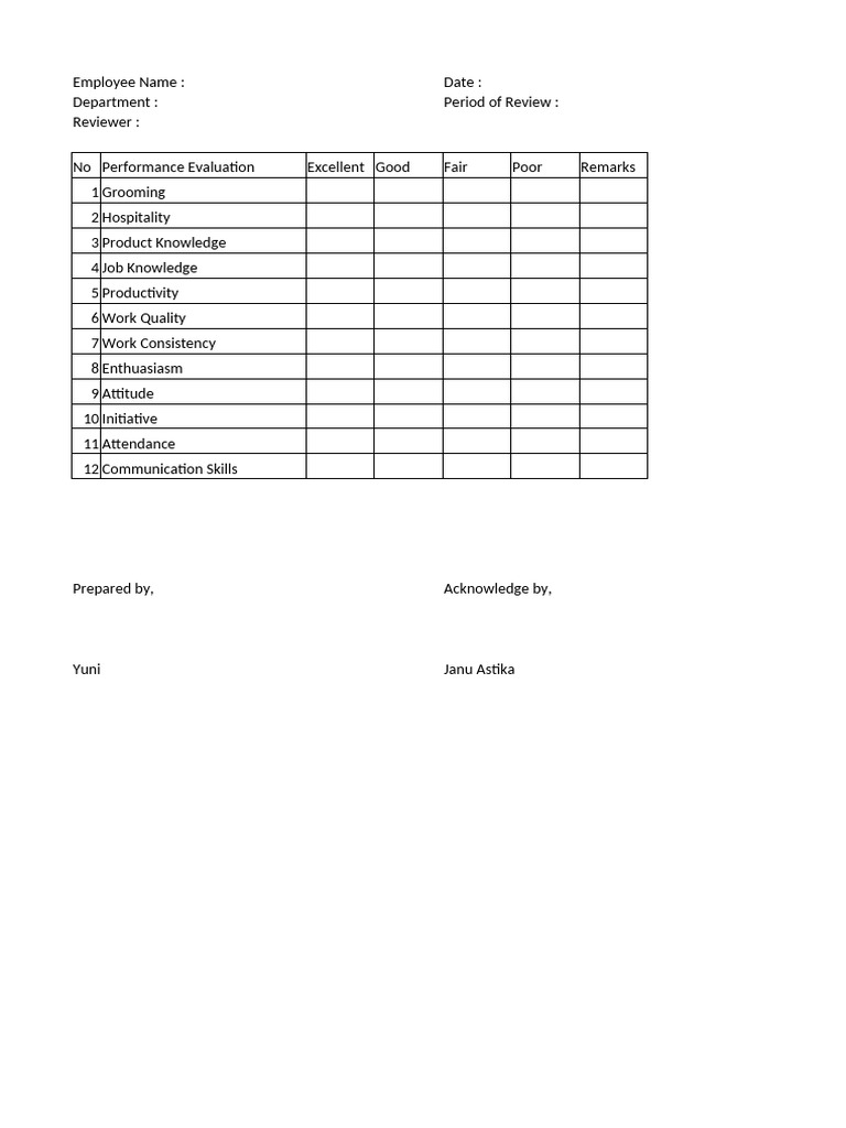 Employee Performance Evaluation Form | PDF