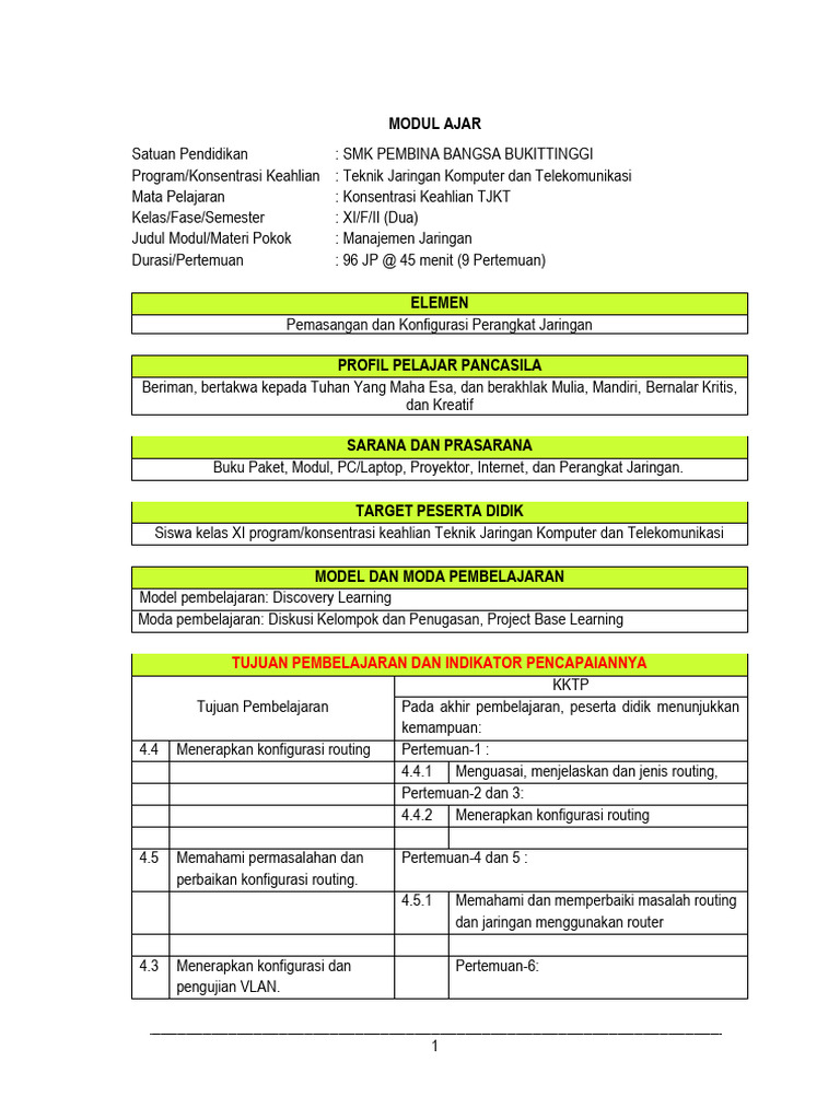 Modul Ajar Pemasangan Dan Konfigurasi Perangkat Jaringan Pdf