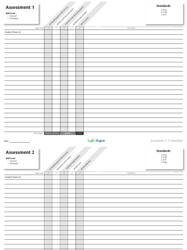 Essentials 1 7 Progress Checklist | PDF