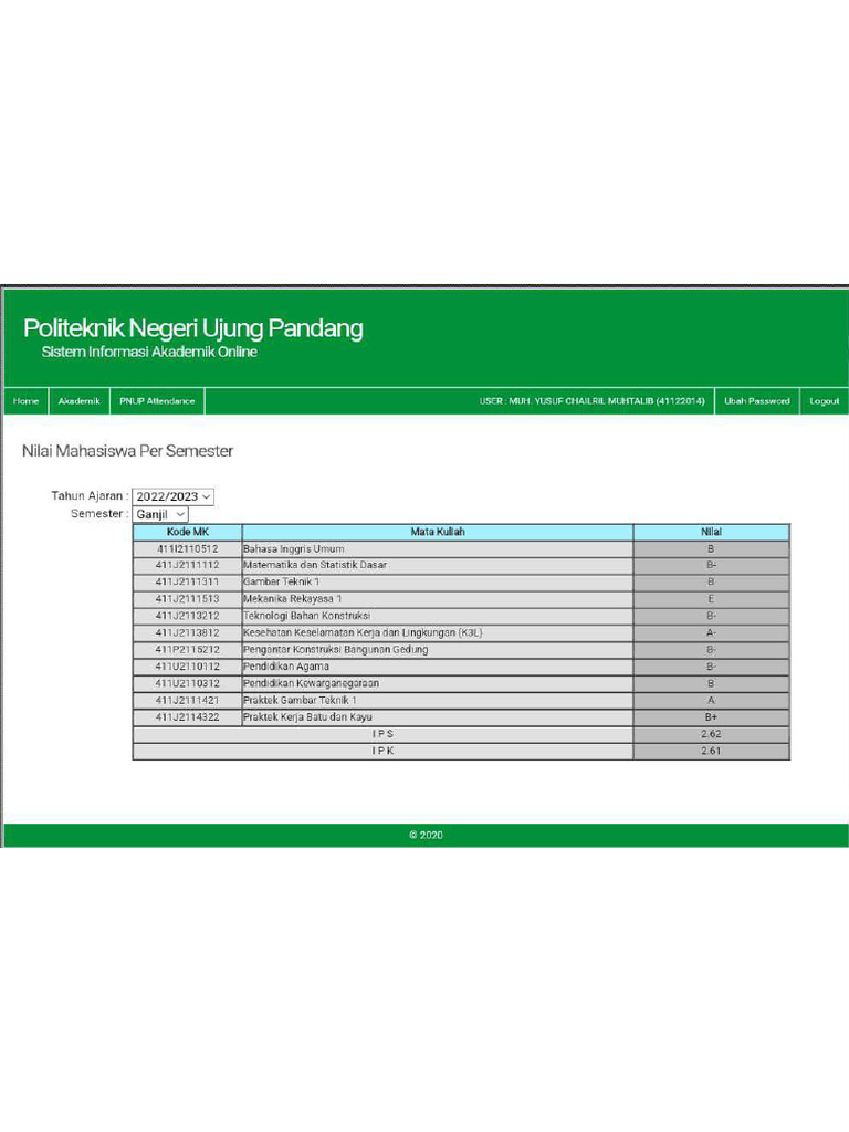Ipk Dan Ips | PDF