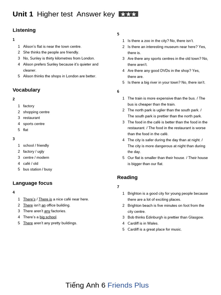 Unit 1 Higher Test Answer Key | PDF