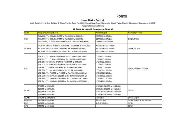 RF Specifications for HONOR ELA-LX2 | PDF | Digital Technology | Data ...