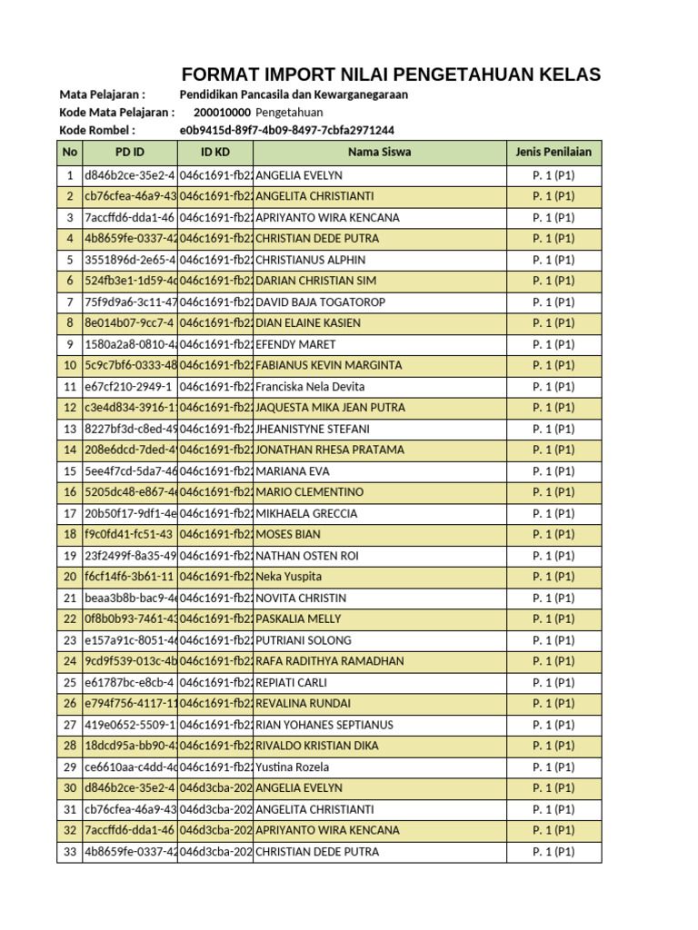 F - KD - Peng - Pendidikan Pancasila Dan Kewarganegaraan - 7 C | PDF
