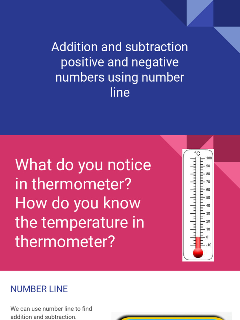 RIF MATH T2-Nov 12 - Addition and Subtraction of Positive and Negative ...