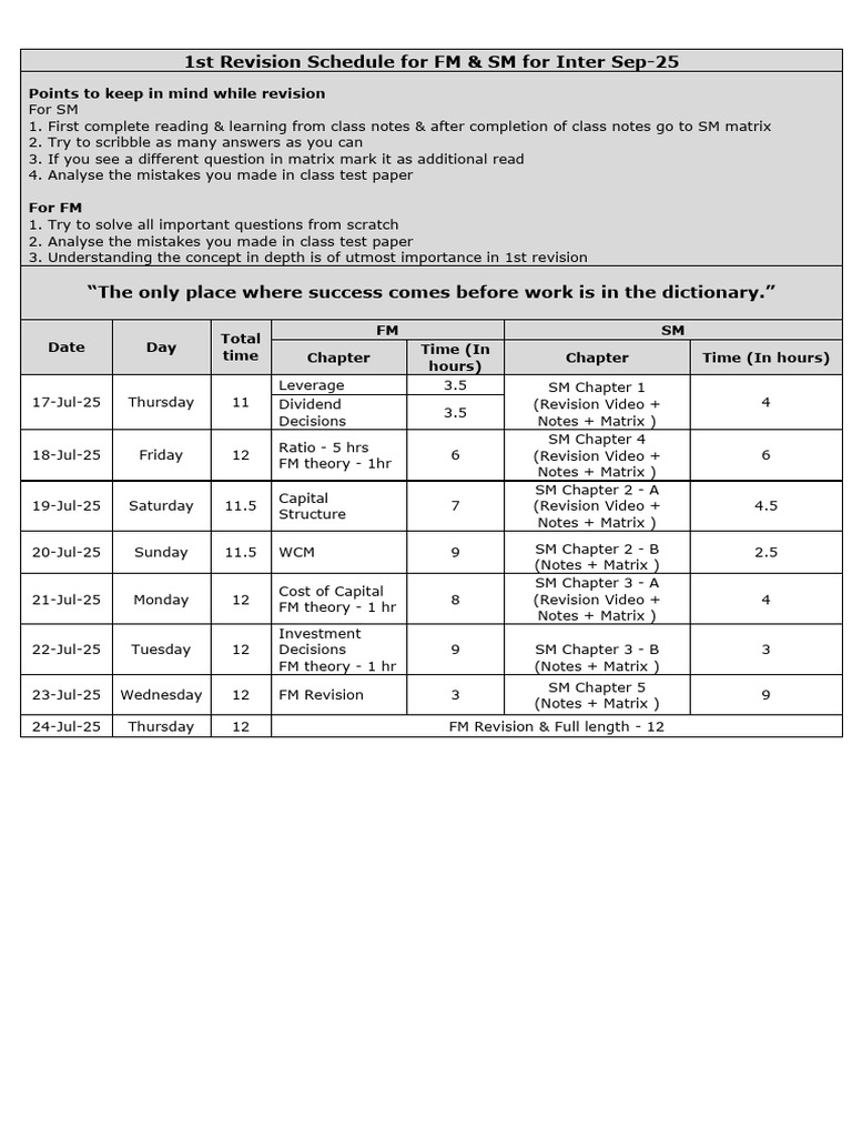 1st Revision Schedule For FM & SM - Sep 25 | PDF