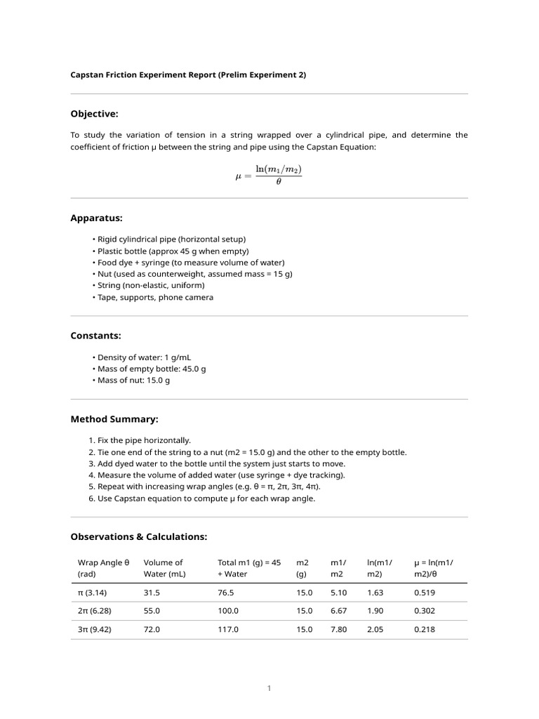 Capstan Friction Experiment Analysis | PDF | Friction | Classical Mechanics