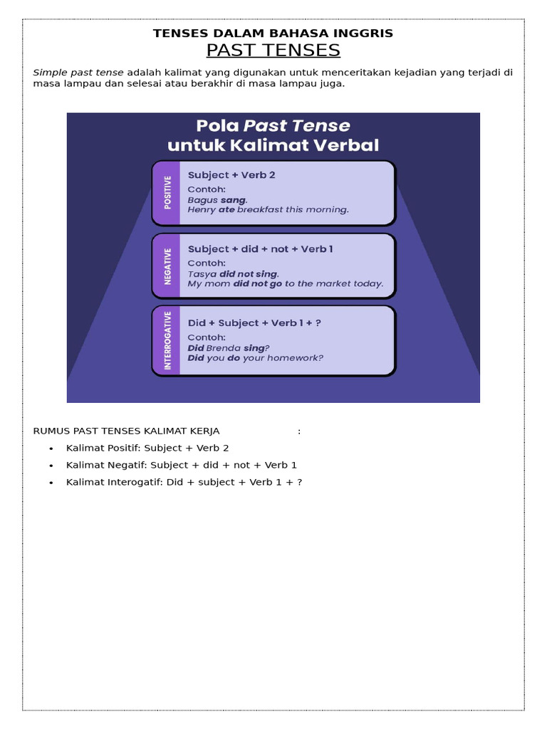 Past Tense Formulas in English | PDF | Linguistics | Language Mechanics