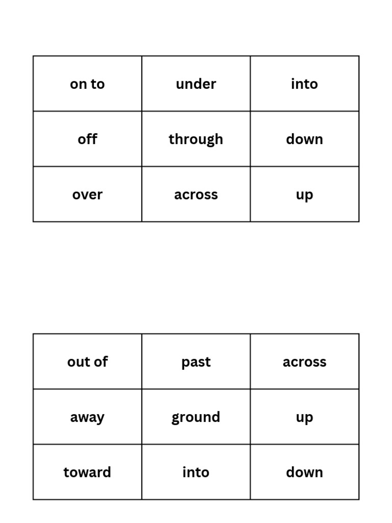Prepositions List and Usage Guide | PDF