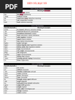 Biological Prefixes and Suffixes Guide | PDF | Anatomy | Biology