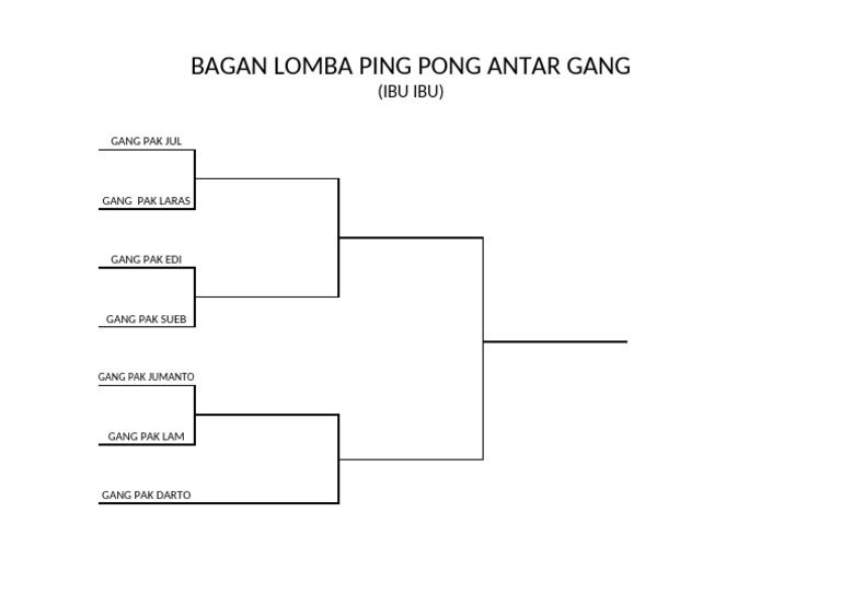 Bagan Ping Pong | PDF