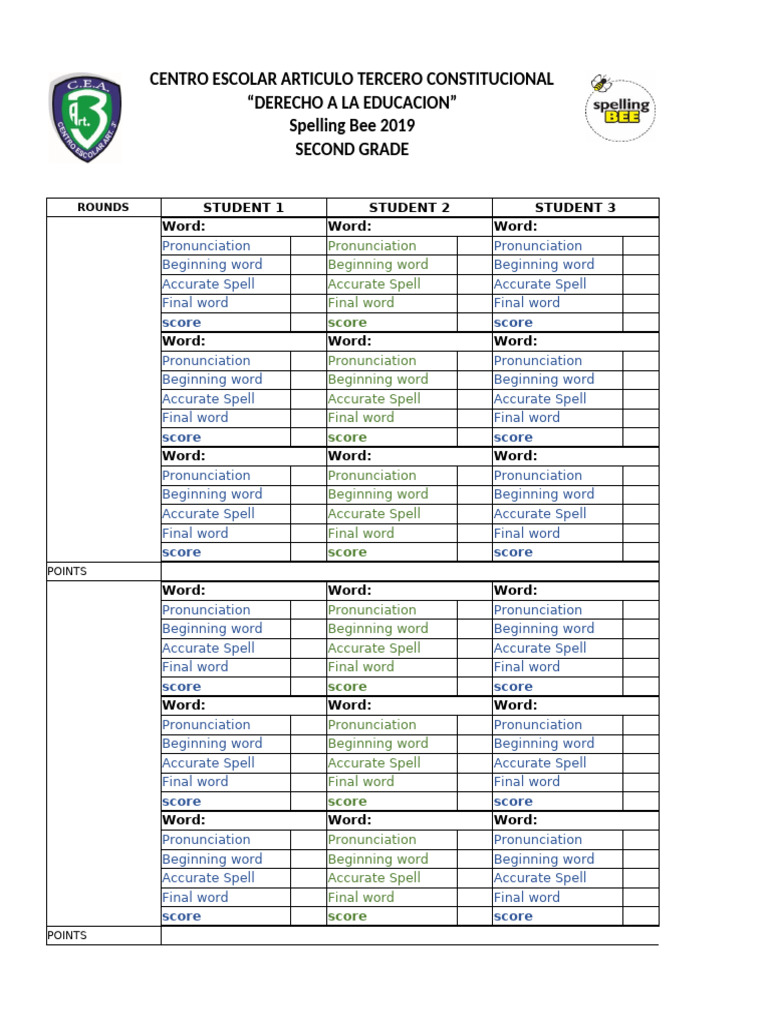 Spelling Bee Results 2019-2022 | PDF | Linguistics | Phonetics