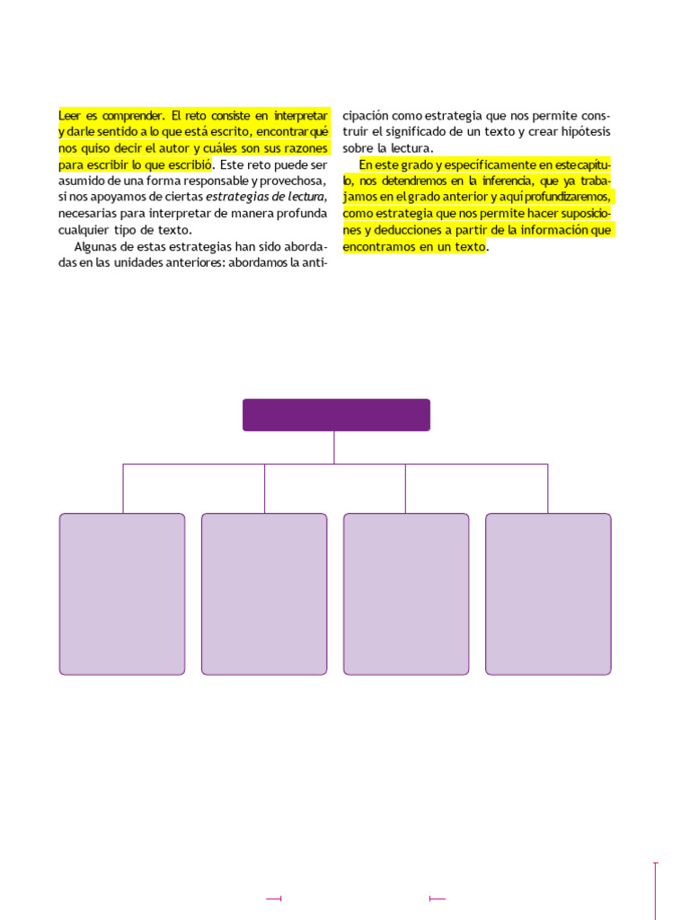 Estrategias de Inferencia en Lectura | PDF | Razonamiento deductivo ...