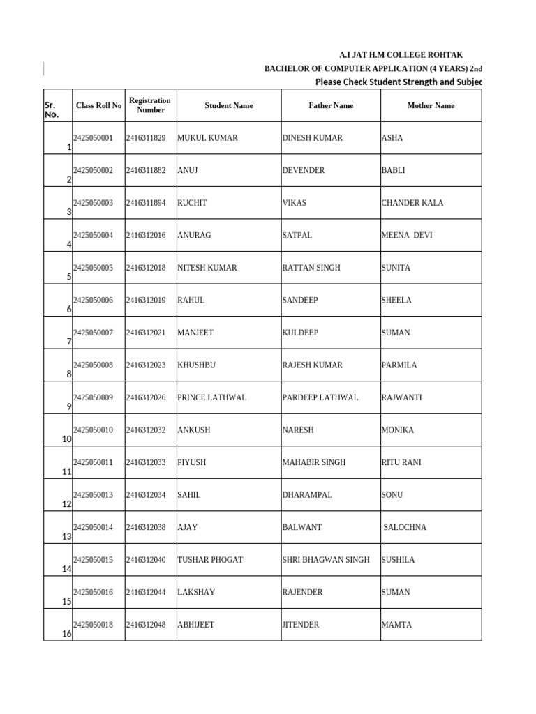 Student List for BCA 2nd Sem 2025 | PDF