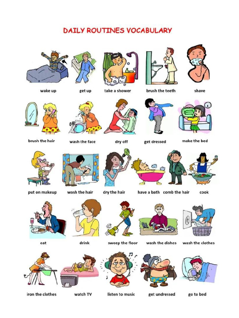 Activities | PDF