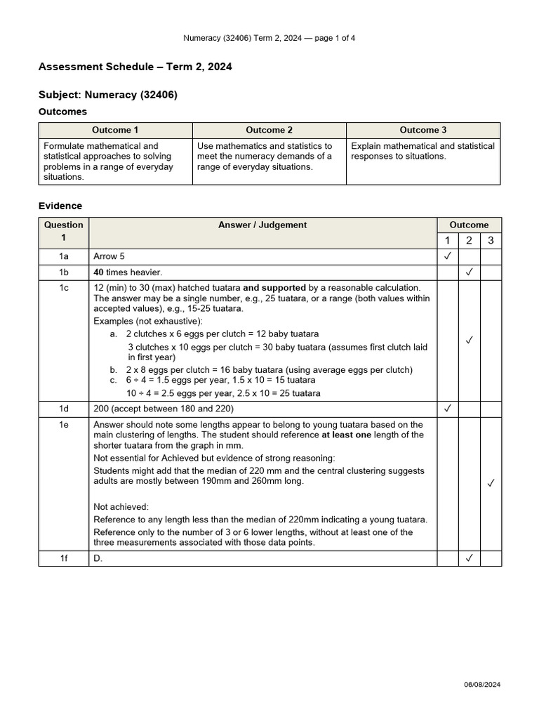2024 NCEA Numeracy CAA T2 (Solutions) | PDF