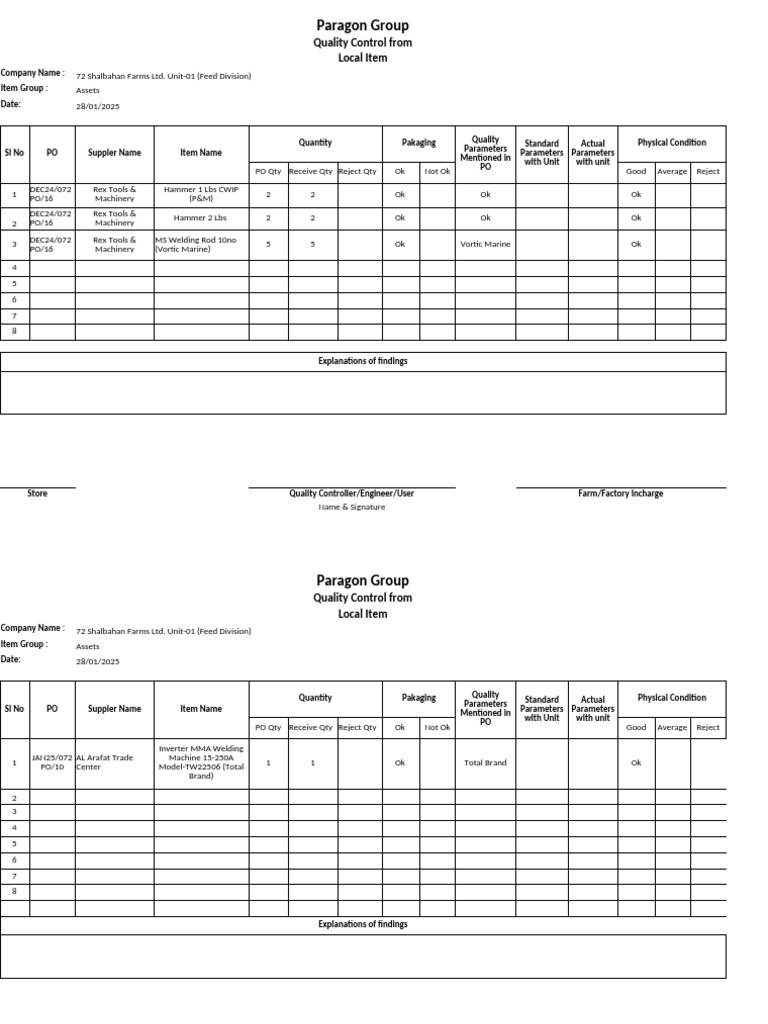 Quality Control Report for Local Items | PDF | Secondary Sector Of The ...