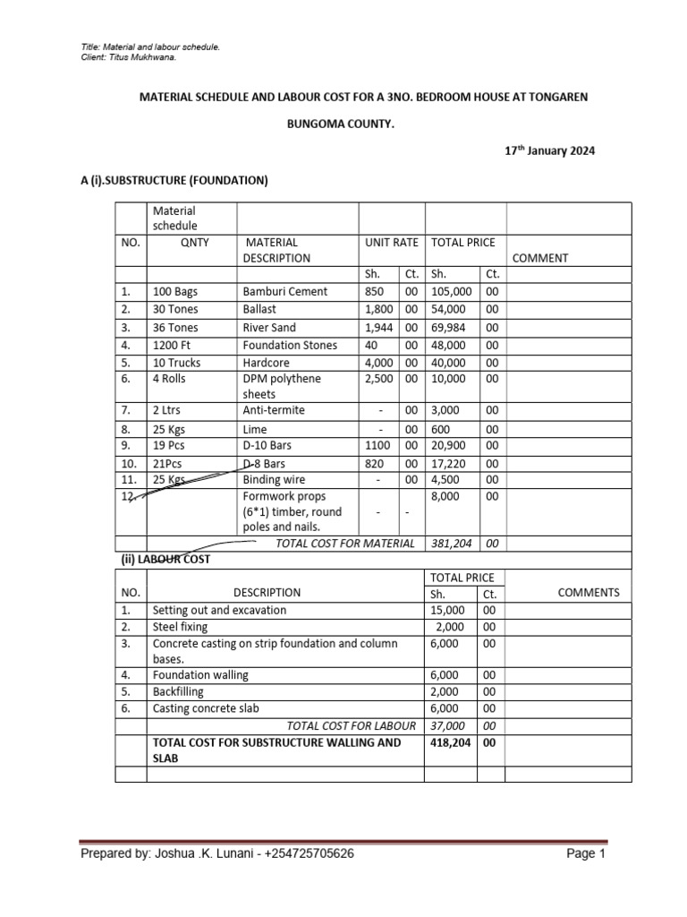 Titus Material Schedule | PDF | Concrete | Architectural Elements