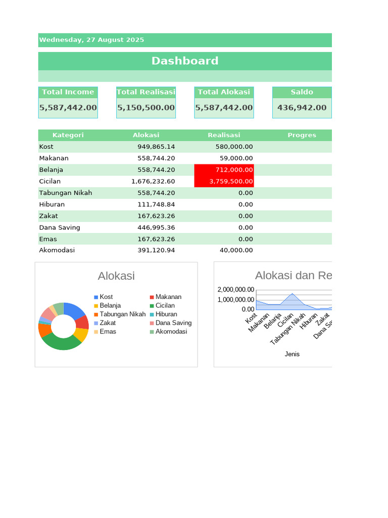 Money Tracker | PDF