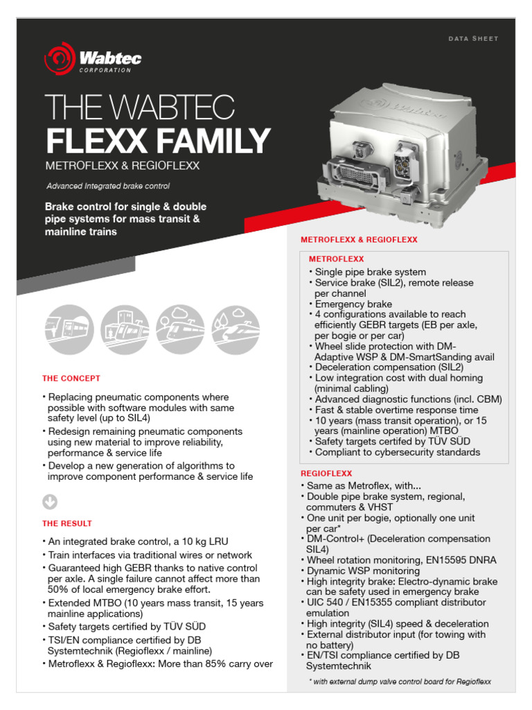 Wabtec Metroflexx & Regioflexx Brake Systems | PDF | Brake | Rail Transport