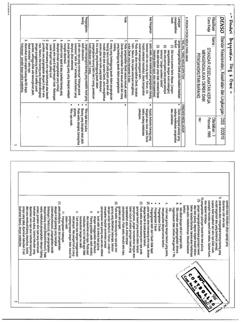 Standard Pengoperasian Sling & Derek | PDF