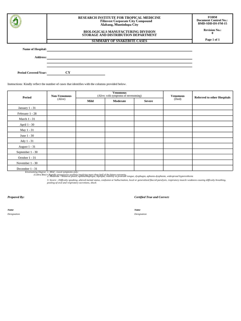 Snakebite Case Summary Report | PDF | Diseases And Disorders | Medical ...