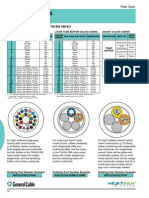 PG 56 Color Code Chart