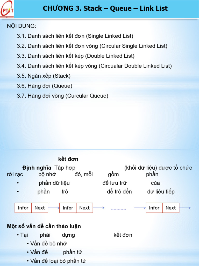 Linked List | PDF