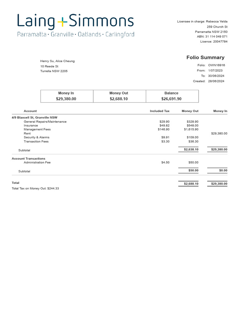 Rental Summary FY24 OWN16916 - Financial Summary 28 Jun 2024 | PDF
