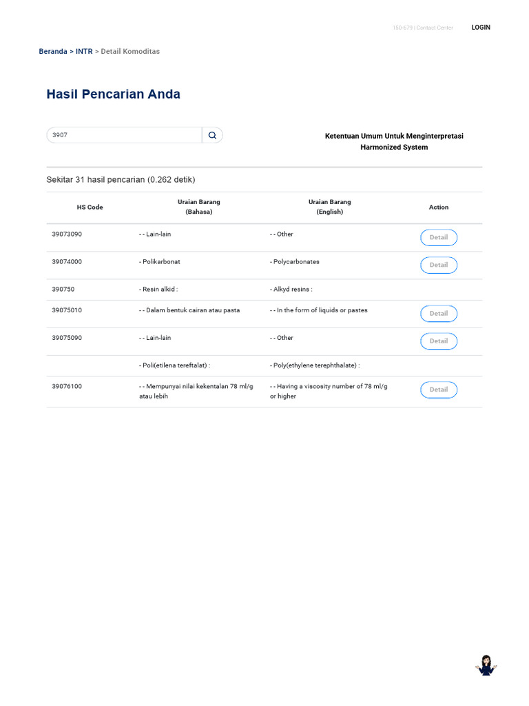 HS Code 39076100: Plastik dan Tarif | PDF